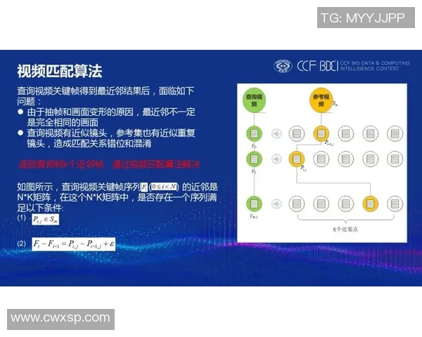 TES在Major赛中的团队协作分析与表现评估 TES在Major赛中的团队协作分析与表现评估