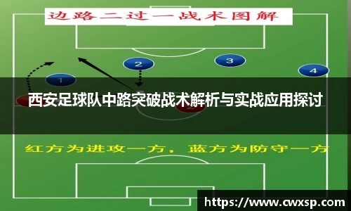 西安足球队中路突破战术解析与实战应用探讨